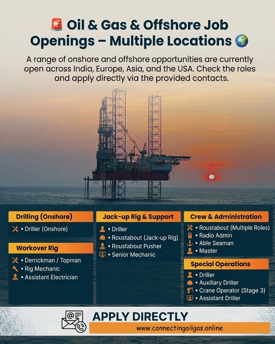 Oil and gas
