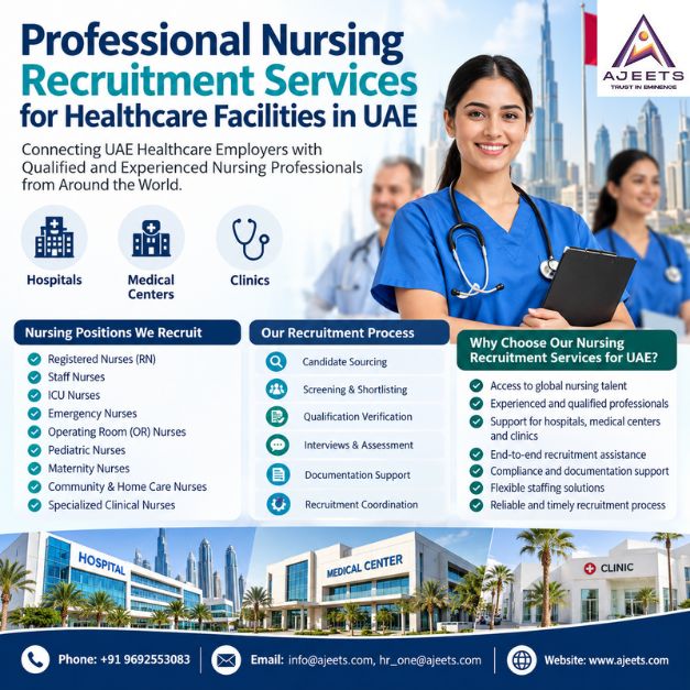 Professional Nursing Recruitment Services for Healthcare Facilities in UAE - Best Price on kukooo
