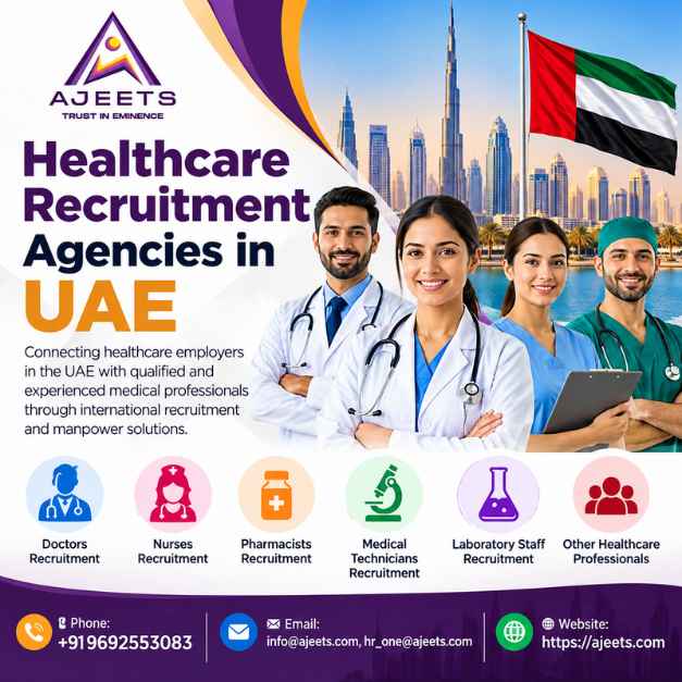 Healthcare Recruitment Agencies in UAE - Best Price on kukooo