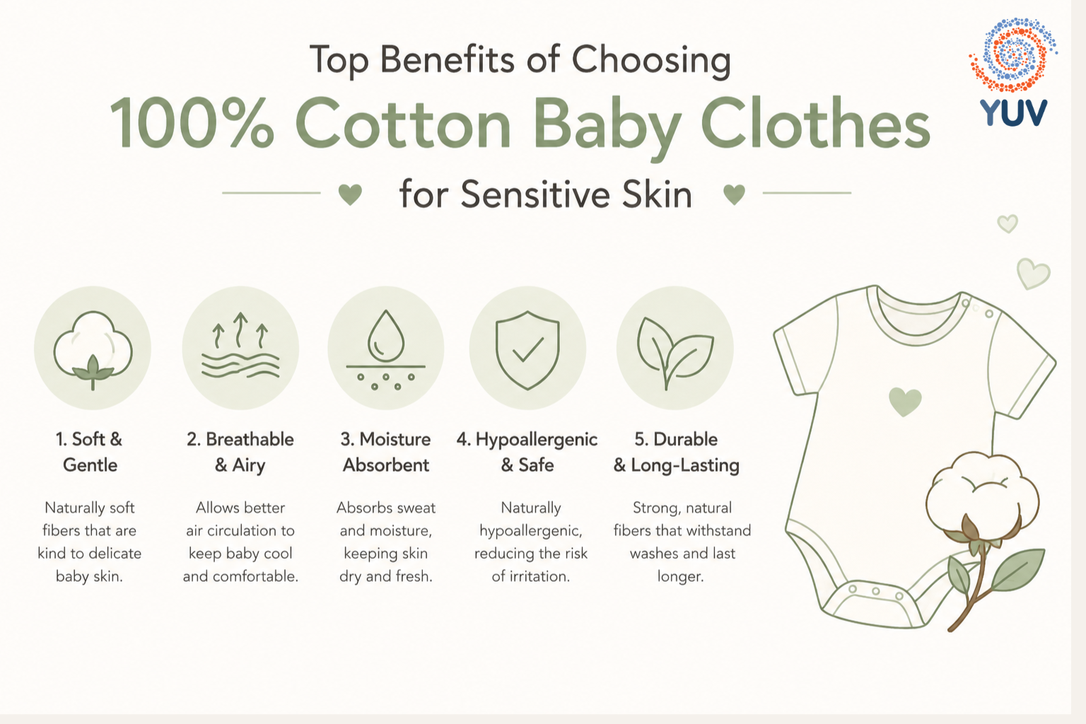 Baby Clothing Sets Online India | Soft Cotton Kidswear by YUV Clothing - Image 3